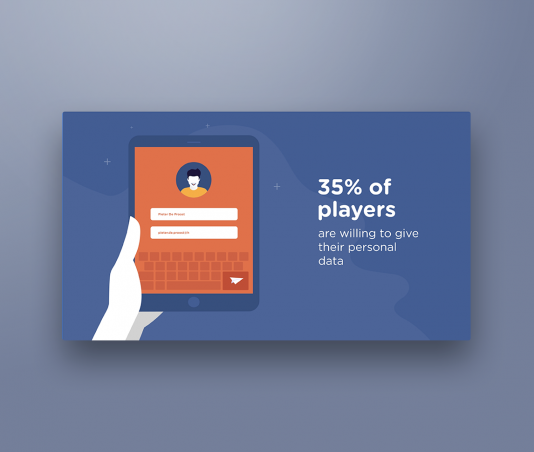 Gamification campaign