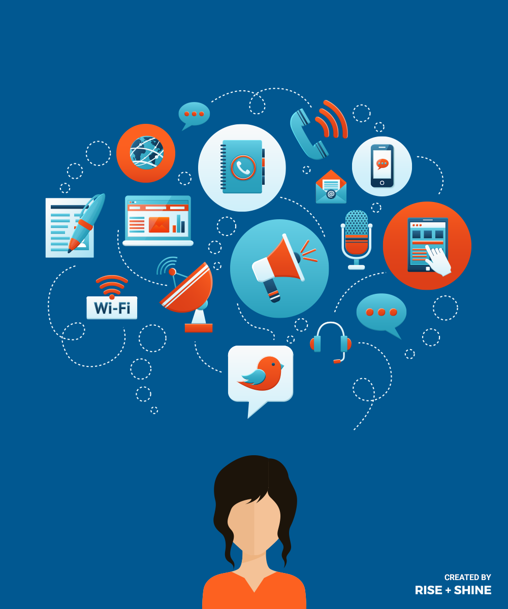 Omni-channel marketing: what, why, how and who you need to know